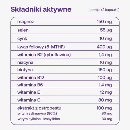 formeds Post-pill rebalance w trakcie i po antykoncepcji - 60 kapsułek